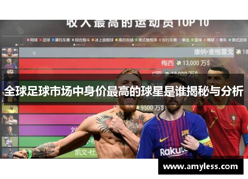 全球足球市场中身价最高的球星是谁揭秘与分析
